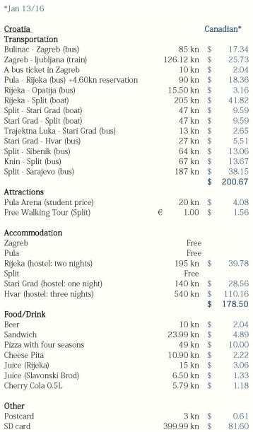 Europe 2014 rough budget11_Page_2