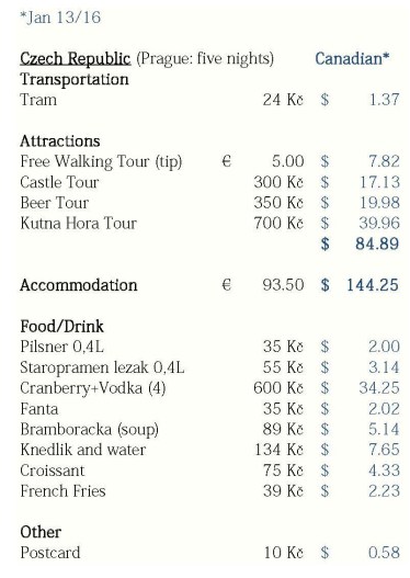 Travel Of Keti Europe_Page_1