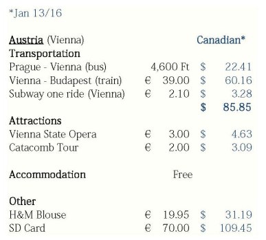 Travel Of Keti Europe_Page_2