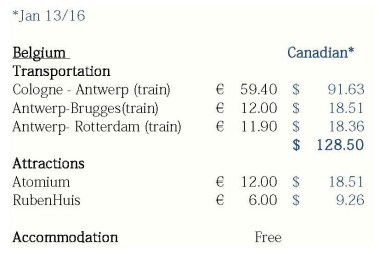 Travel Of Keti Europe_Page_3