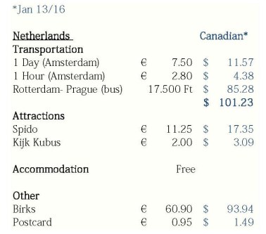 Travel Of Keti Europe_Page_4