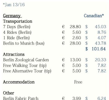 Travel Of Keti Europe_Page_5