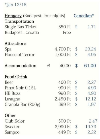 HungaryTravel Of Keti Europe_Page_6