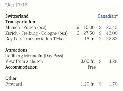 SwitzerlandTravel Of Keti Europe_Page_7