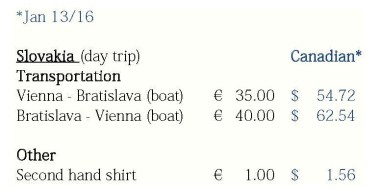 SlovakiaTravel Of Keti Europe_Page_8